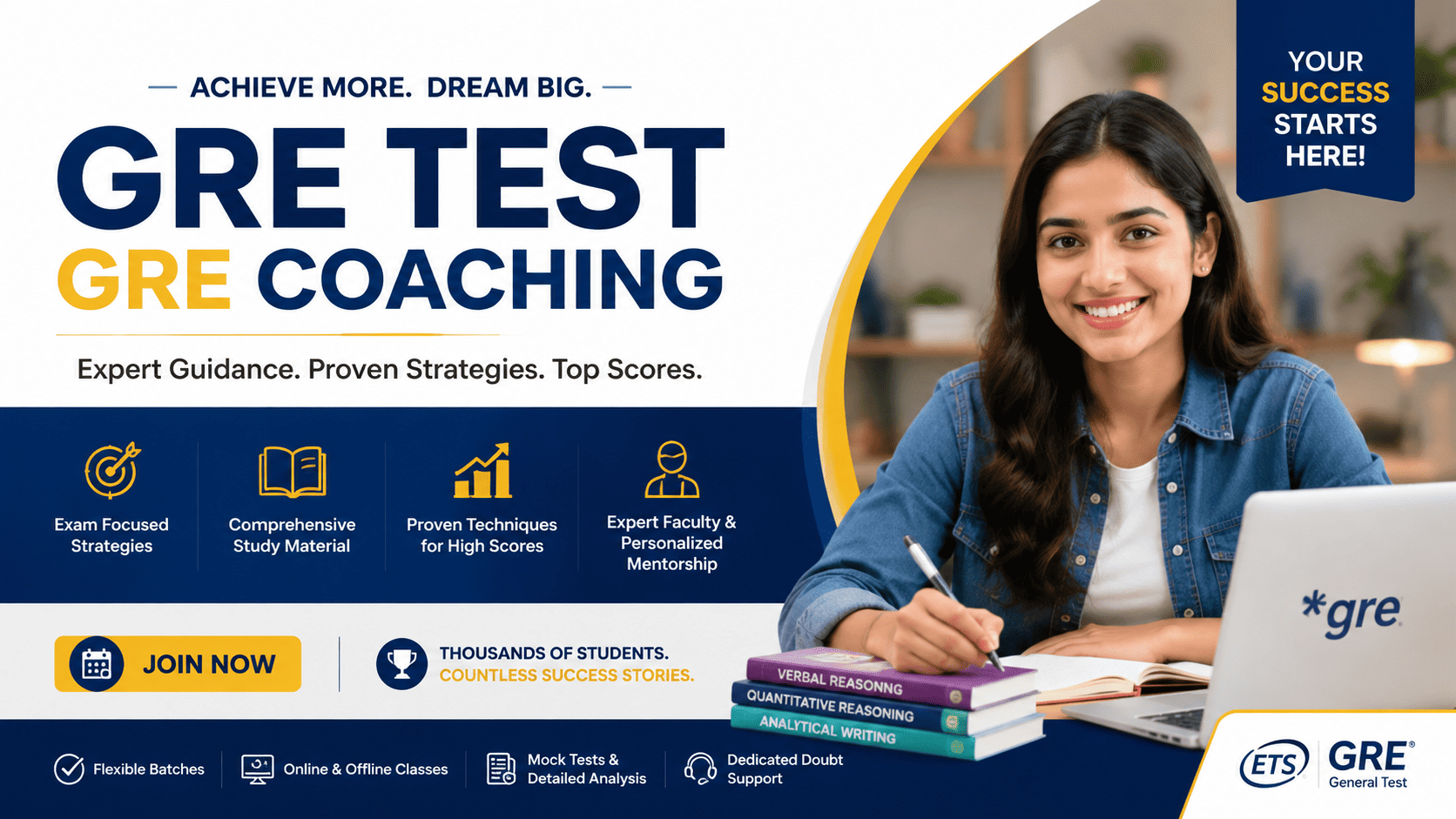 Why Choose Career Master 4U for GRE Coaching?