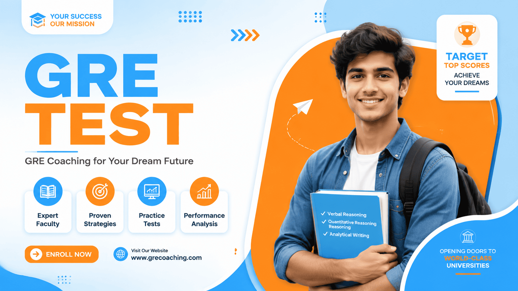 Requirements for GRE