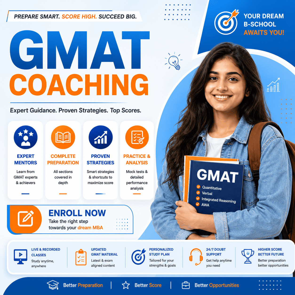 Personalized GMAT Training Program