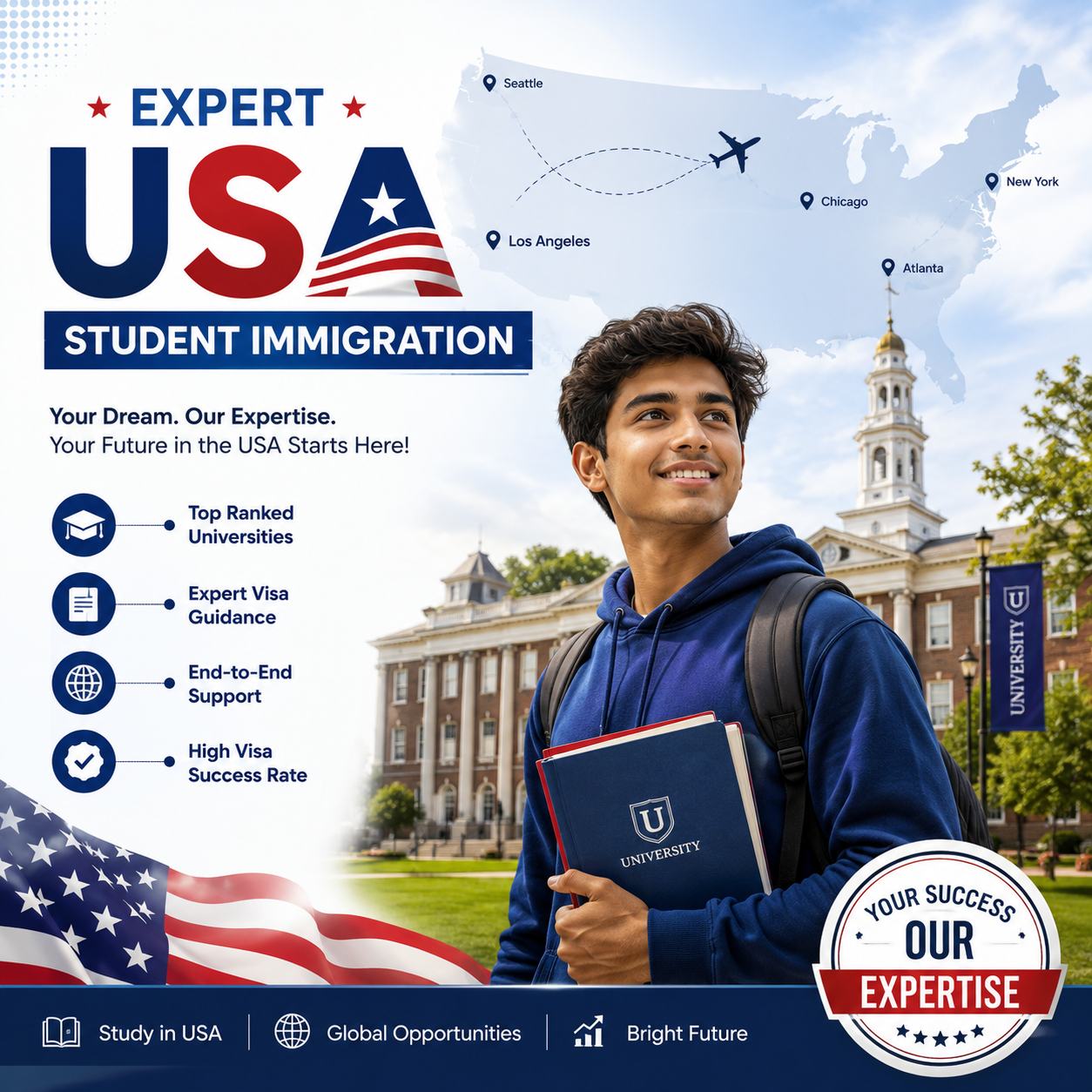 USA B1/B2 Visitor Visa Services in Ahmedabad