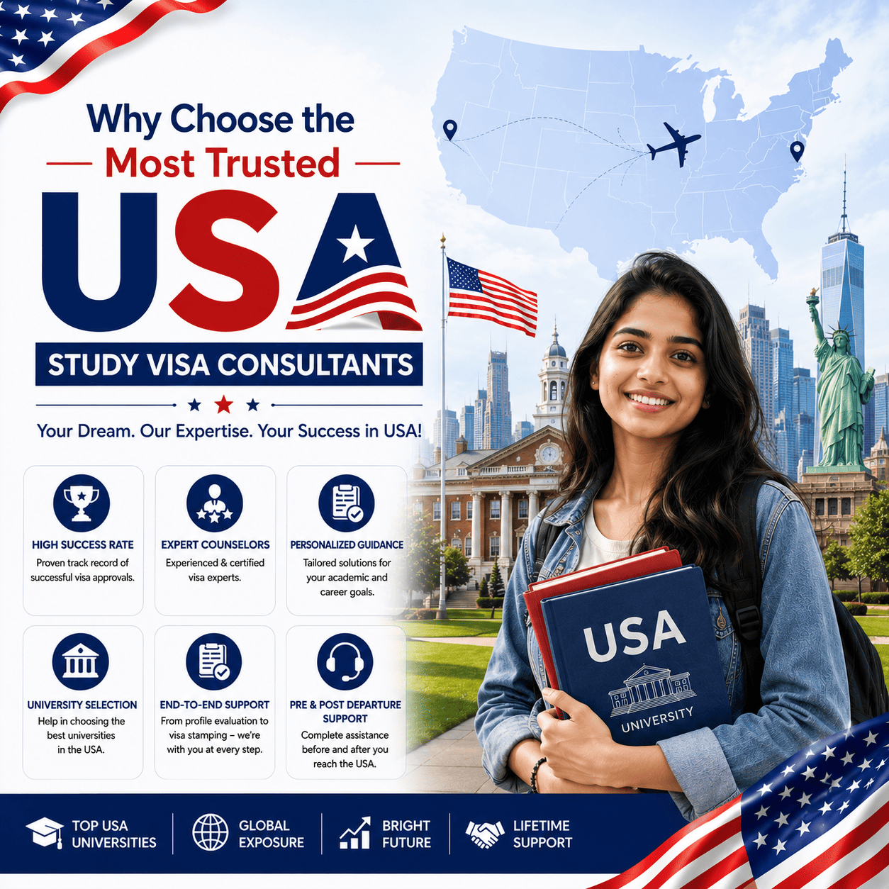 Why Visit in USA ?