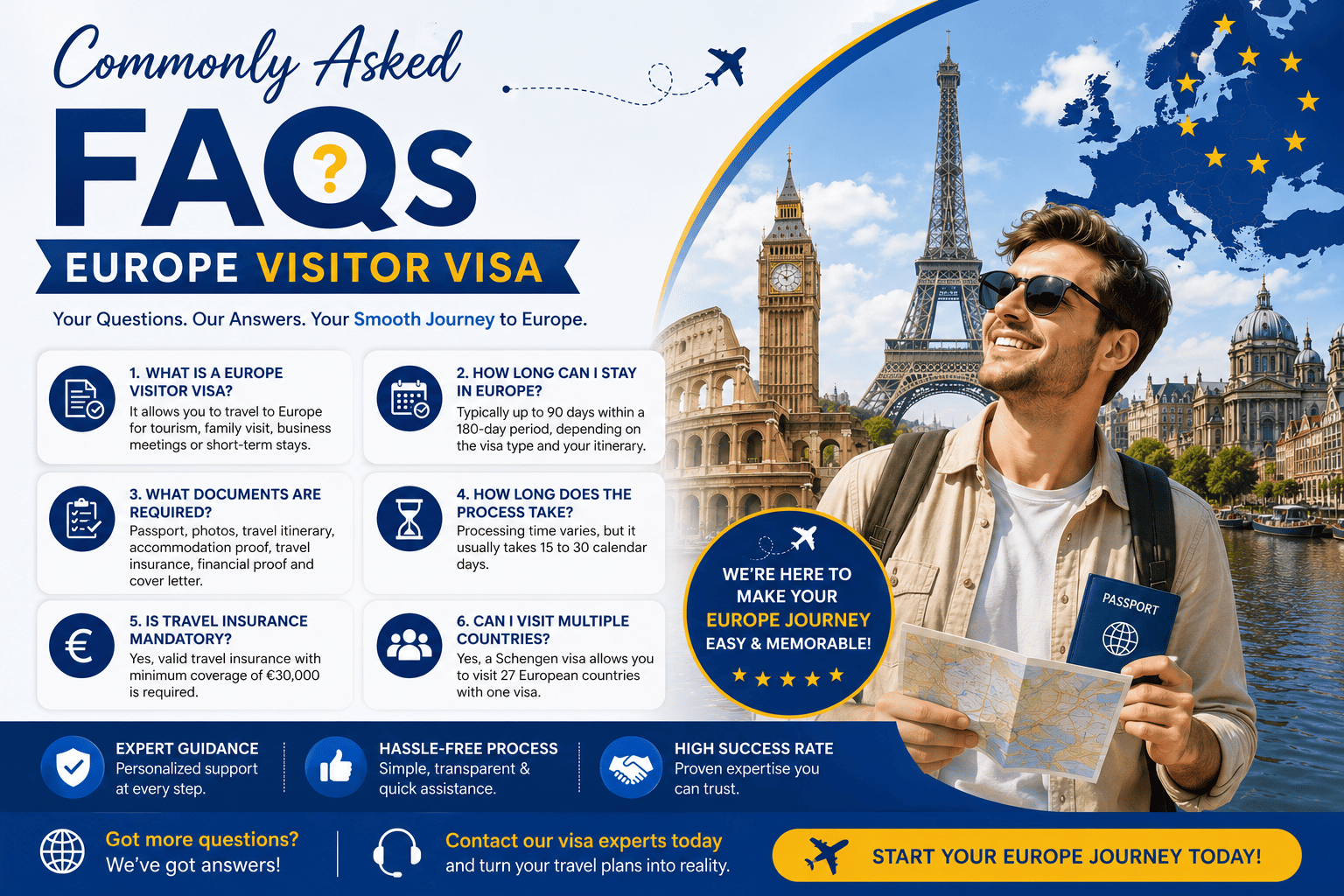 Why Visit Europe?