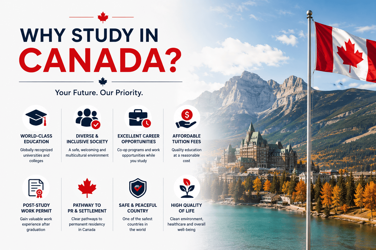 A Compelling Opportunity: Why Study in Canada?