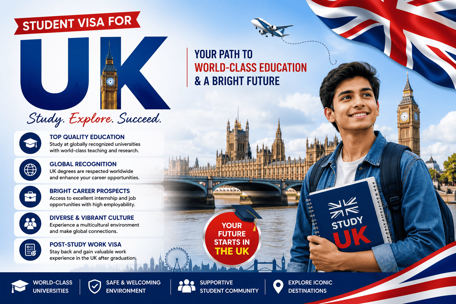 Trusted UK Student Visa Consultants in Ahmedabad