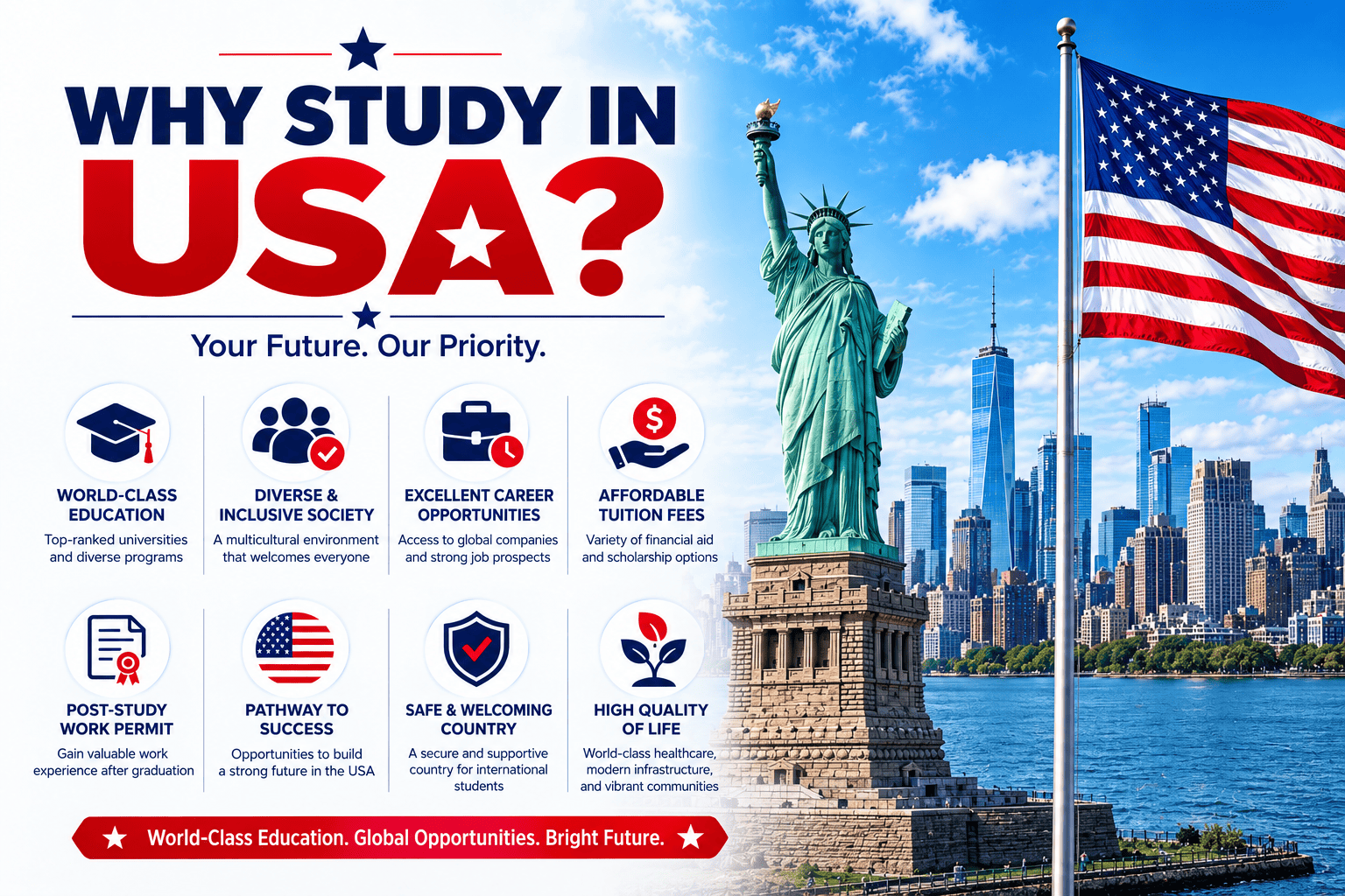 Reliable USA Student Visa Consultants in Ahmedabad