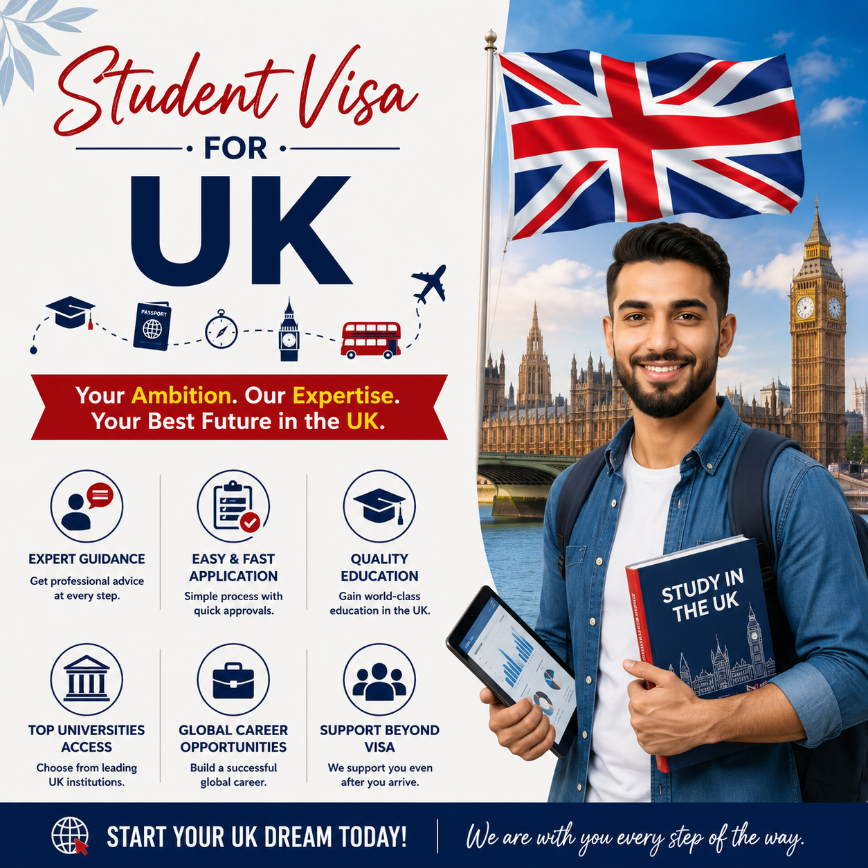 Why Choose the Most Trusted UK Study Visa Consultants – Career Master 4U