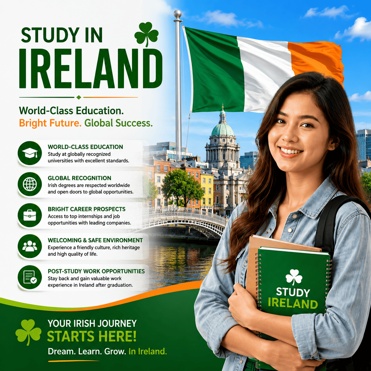 Requirements for ireland Student Visa